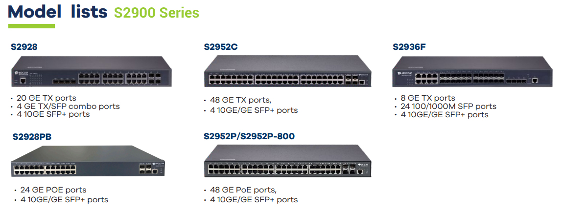 BDCOM S2900 L3-lite Series - Alief